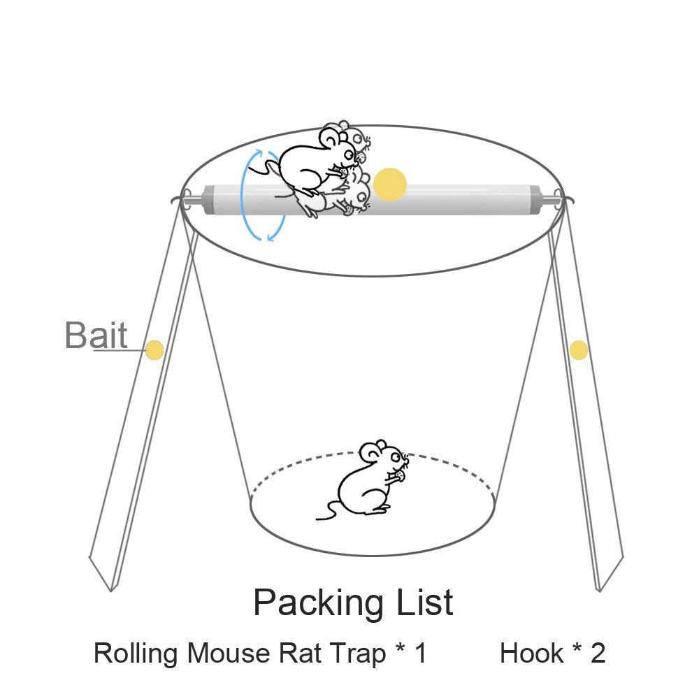 Rolling Log Mouse Trap