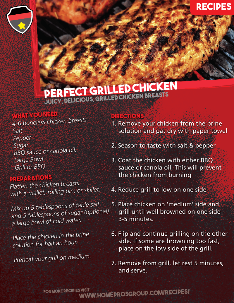 The perfect Grilled Chicken Breast